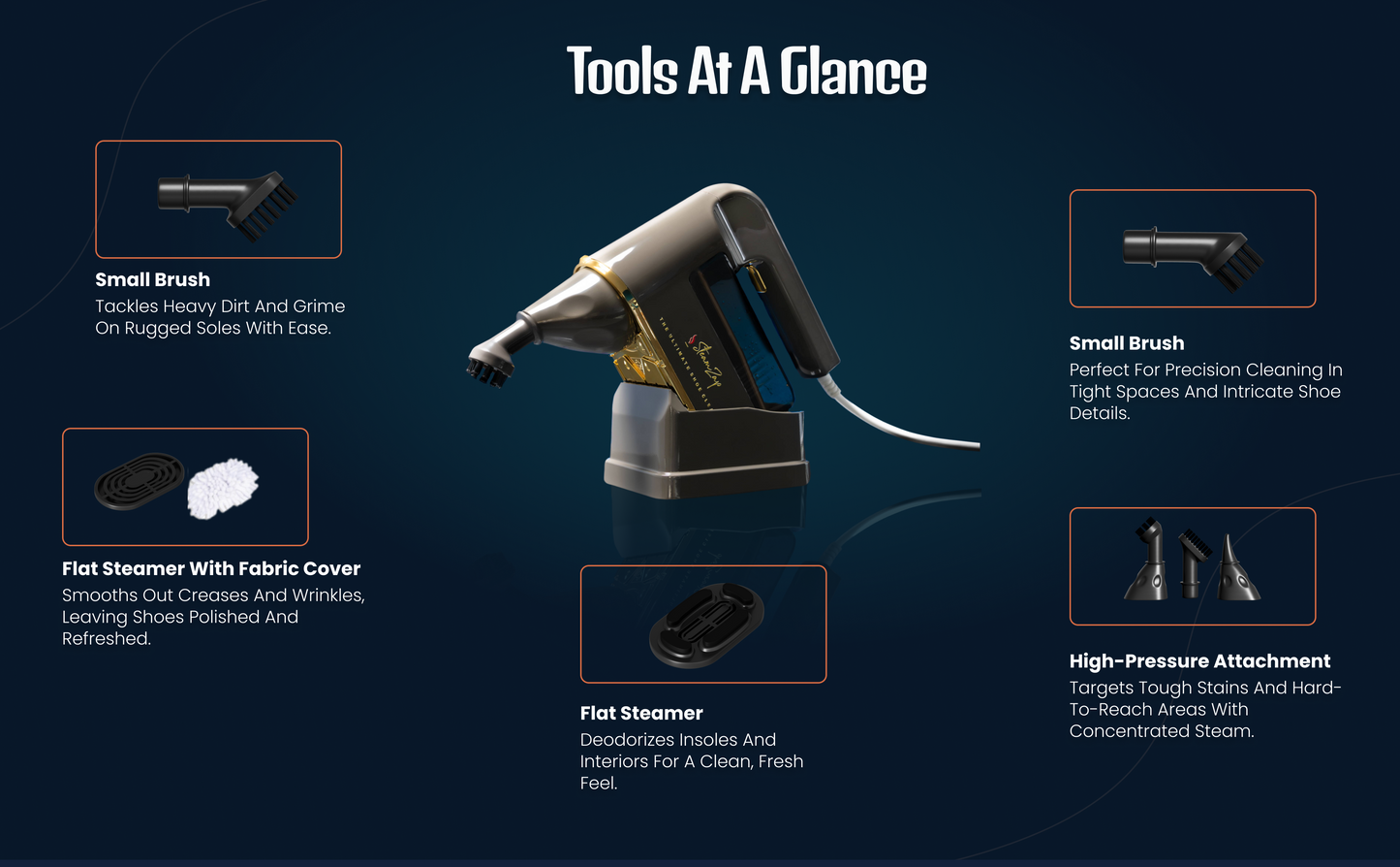 SteamZap Steam Cleaner